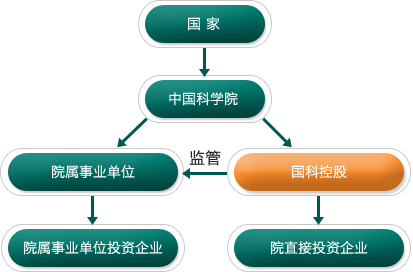 必赢电游娱乐官网