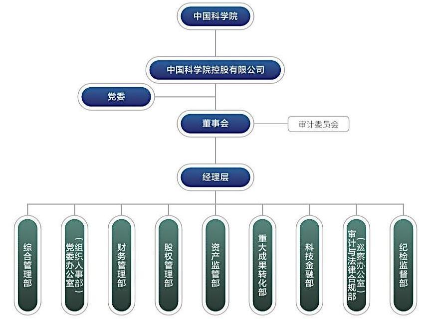 必赢电游娱乐官网