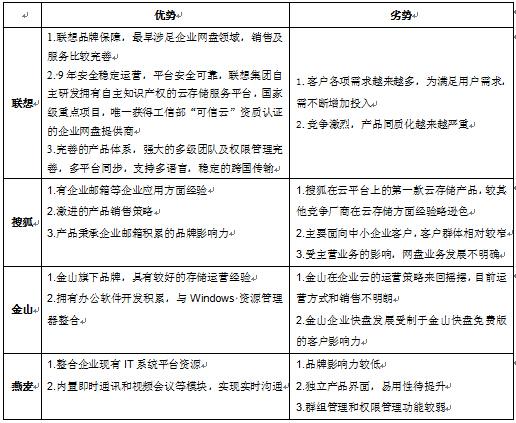 必赢电游娱乐官网