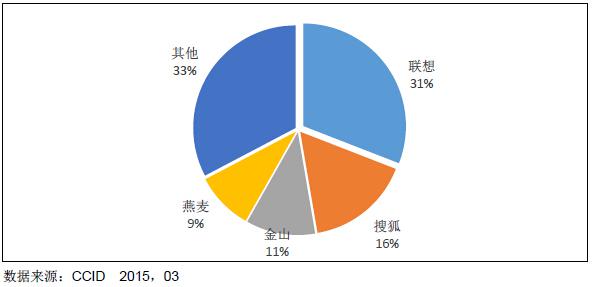 必赢电游娱乐官网