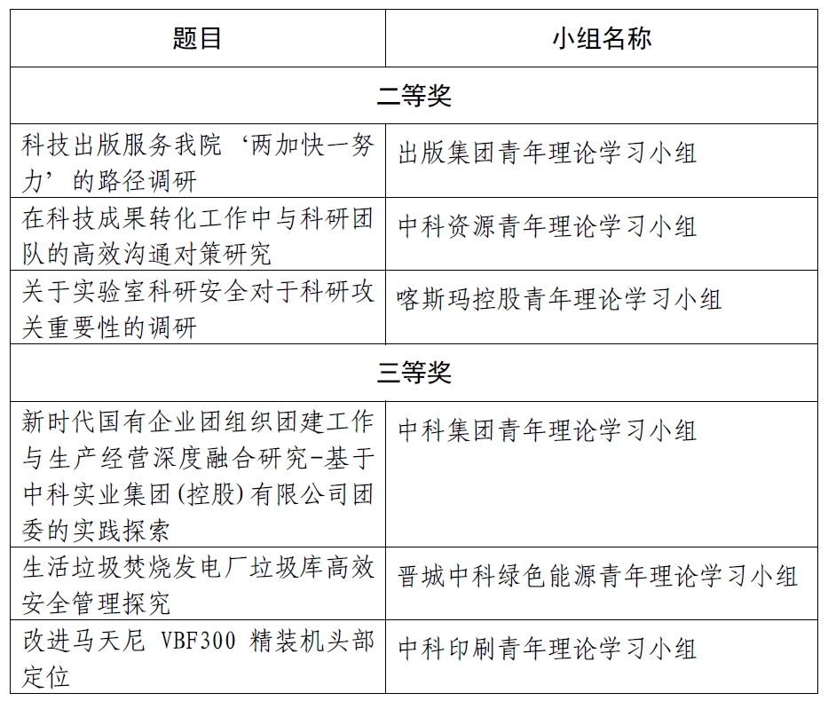 必赢电游娱乐官网